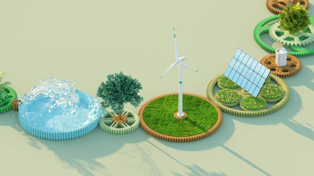 Renewable Energy
